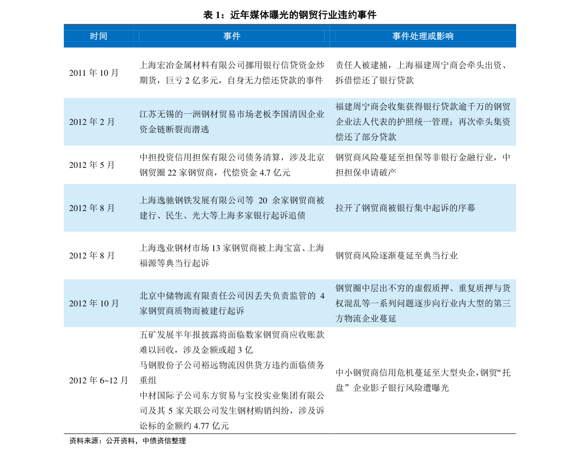 2024新奥历史开奖记录,综合评估分析_可靠版928.8