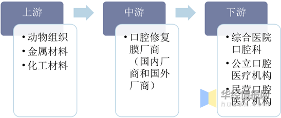 2024新澳资料免费精准051,状况评估解析_高效版261.96