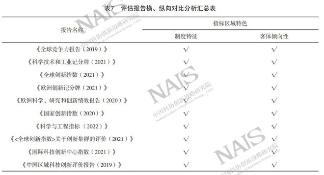 新澳门期期准,综合评估分析_未来版YXH498.62