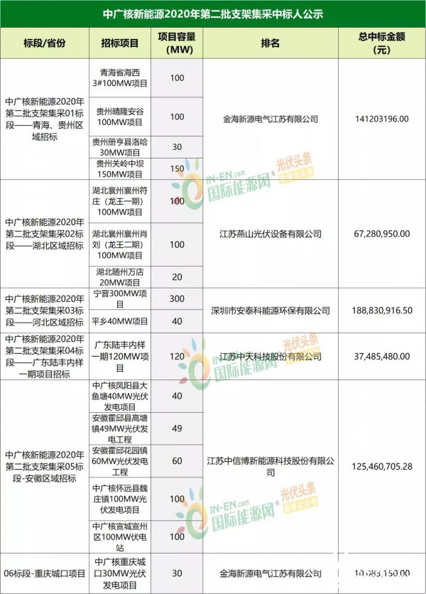 2024澳新资料库免费汇总，安全解读策略_HTV462.83标准版