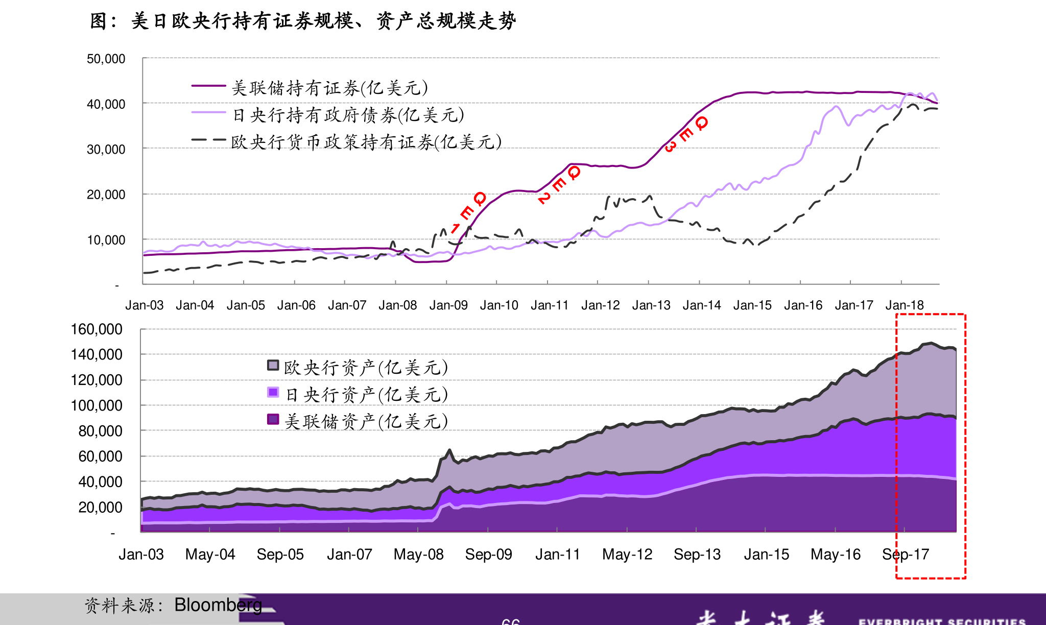 中国股票基金单周流入近400亿美元，投资指南与策略分析