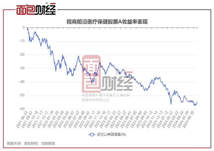 中国股票基金单周流入近400亿美元，自然美景下的投资治愈之旅