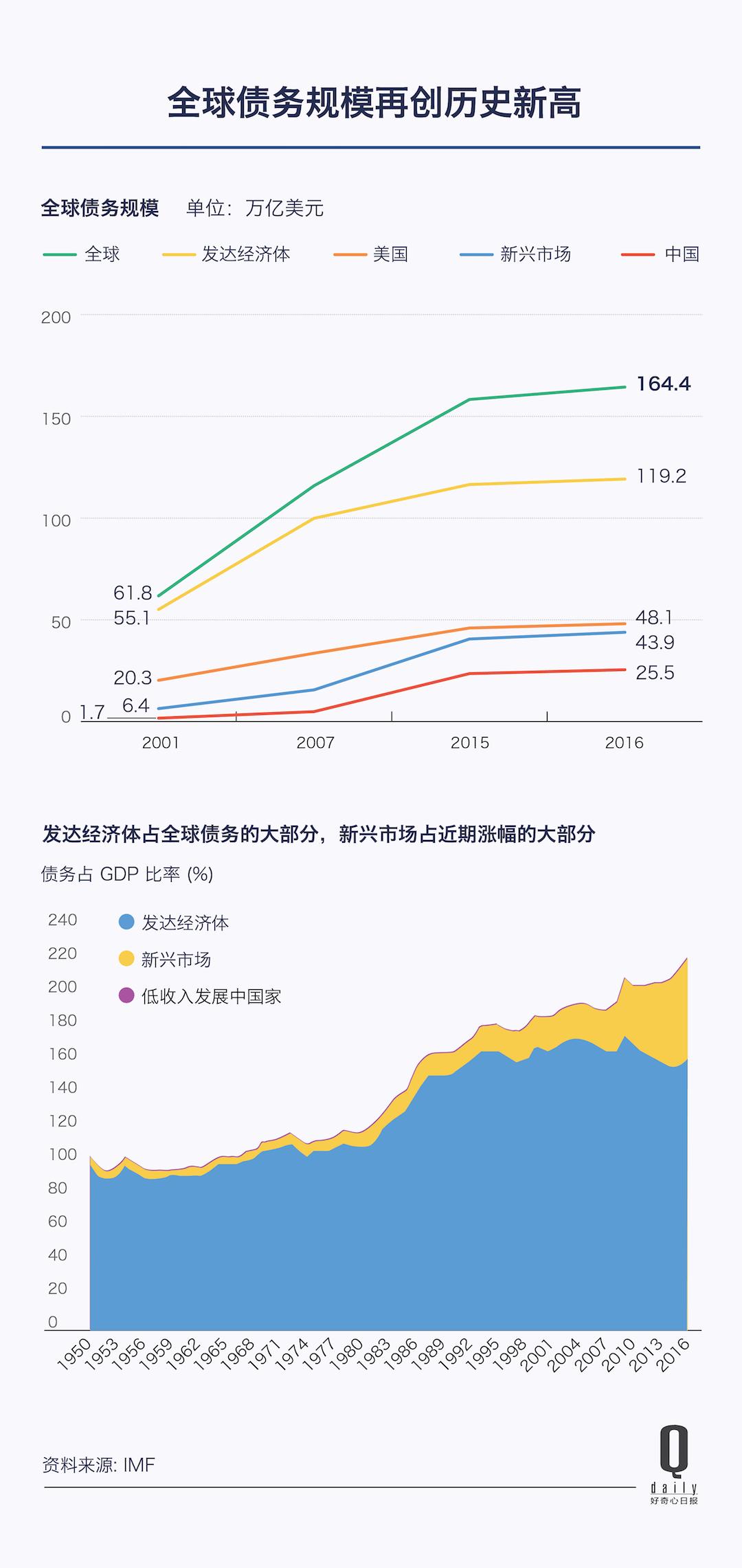 多部门公布经济数据，探寻特色小店发展脉络