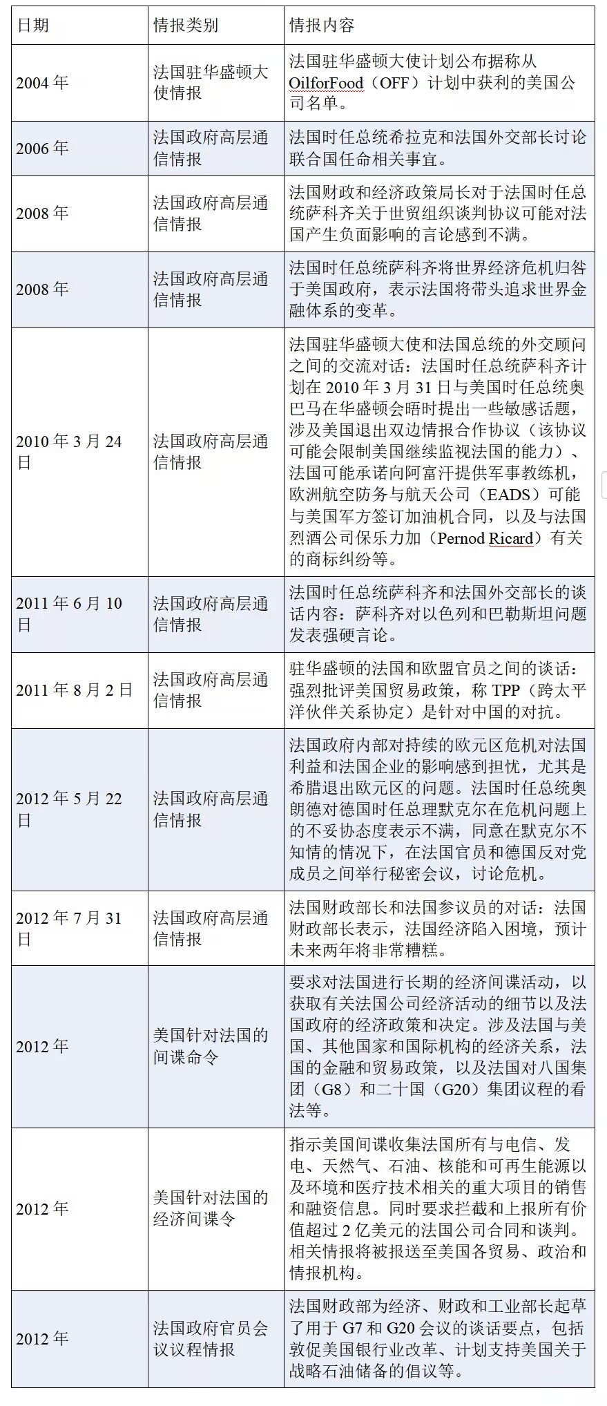 美网络武器嫁祸功能深度解析与启示，背后的真相与启示影响全球安全局势