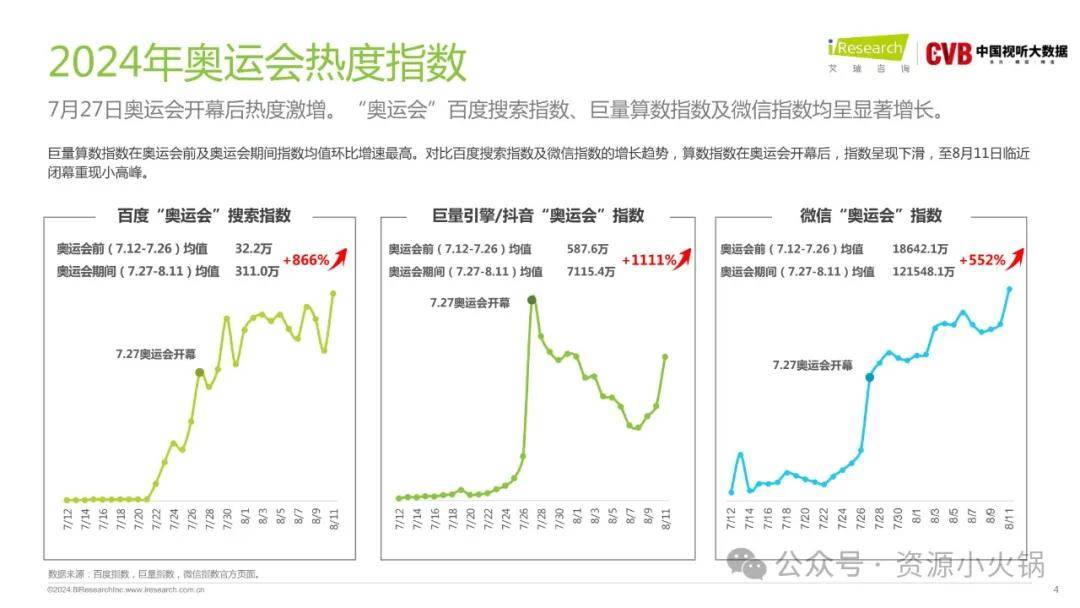 2024新奥门官方资料集锦视频，深度解析解读_激励版CNH593.31