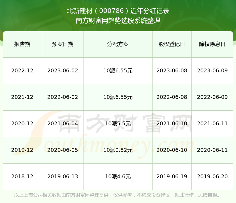 2024澳门历史开奖记录：2024新数据查询与动态词汇解析——PXU83.33防御版