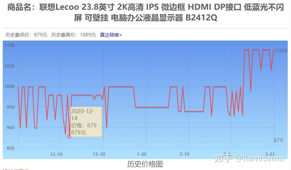 7777788888跑狗图深度解析：精选版解读_高规格BGH814.75