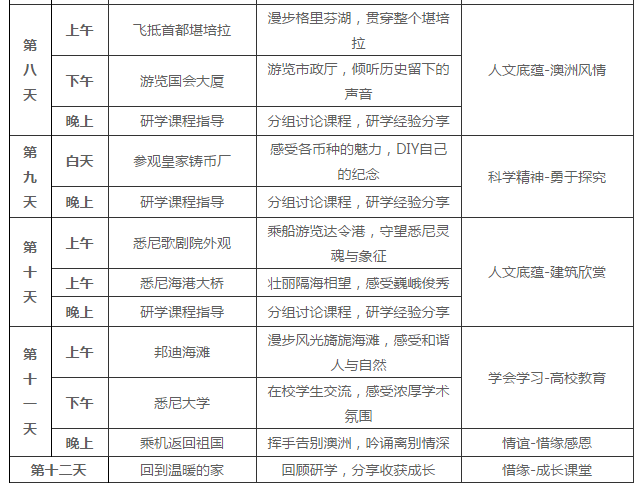 新澳今日免费资料发布，综合评估标准：冒险版ITQ474.87