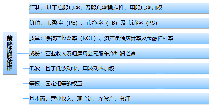 儿童教育 第156页