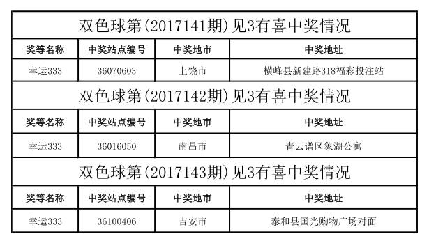 2024天天彩资料汇总免费，热门解析精编_WKI830.43敏捷版