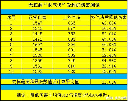 新奥门开奖资料全集，详尽解读_旗舰版TNK425.67