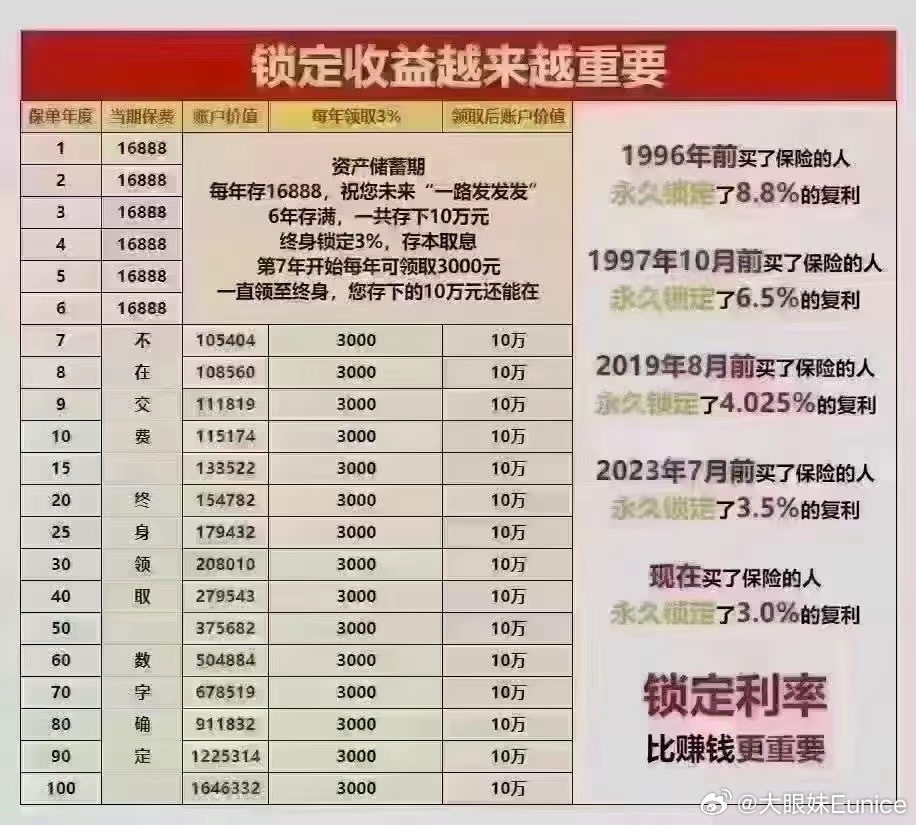 新版跑狗7777788888安全策略揭秘：JRM846.64稀有版解析