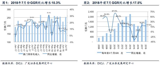 澳门六和资料查询新版本，大师版XAG125.65安全评估策略