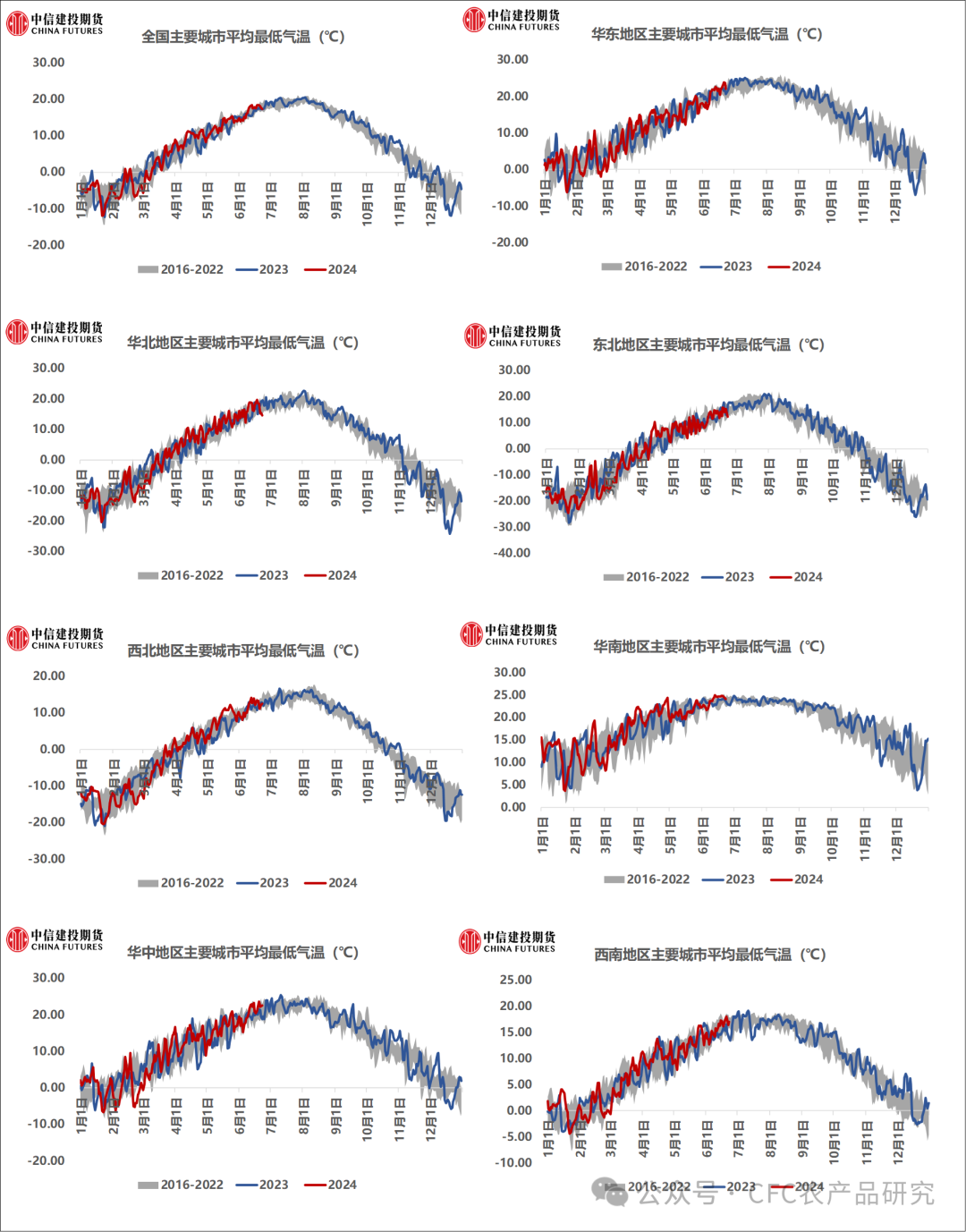 香港正版特马资料深度解析，极致版PCN999.91最新解读