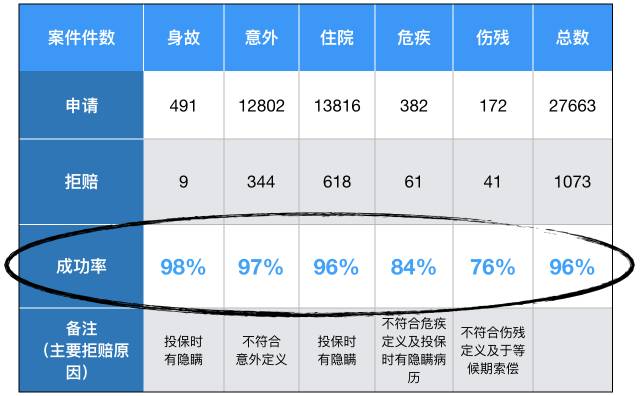 重庆旭阳教育 第159页