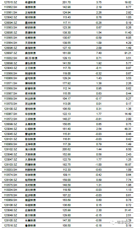 “澳资彩全新长期免费信息，决策资料执行版BZJ410.84体验”