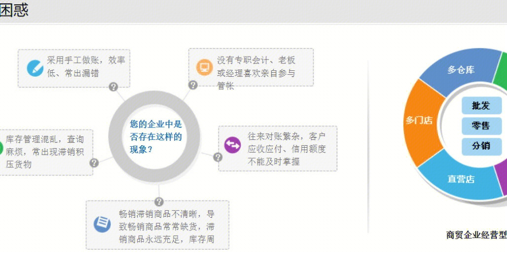 2023管家婆精准资料宝典免费，时代解读落实_管理版HQV324.16