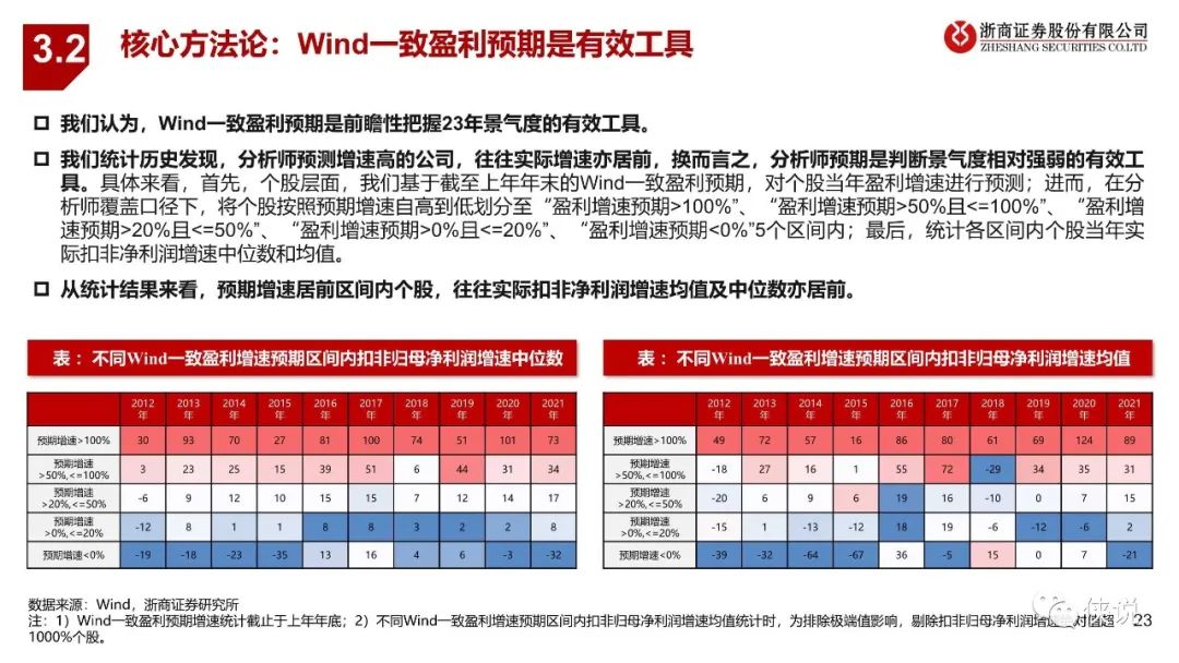 “2024澳新正版数据资料详析与应用_力量版MRJ752.55指南”