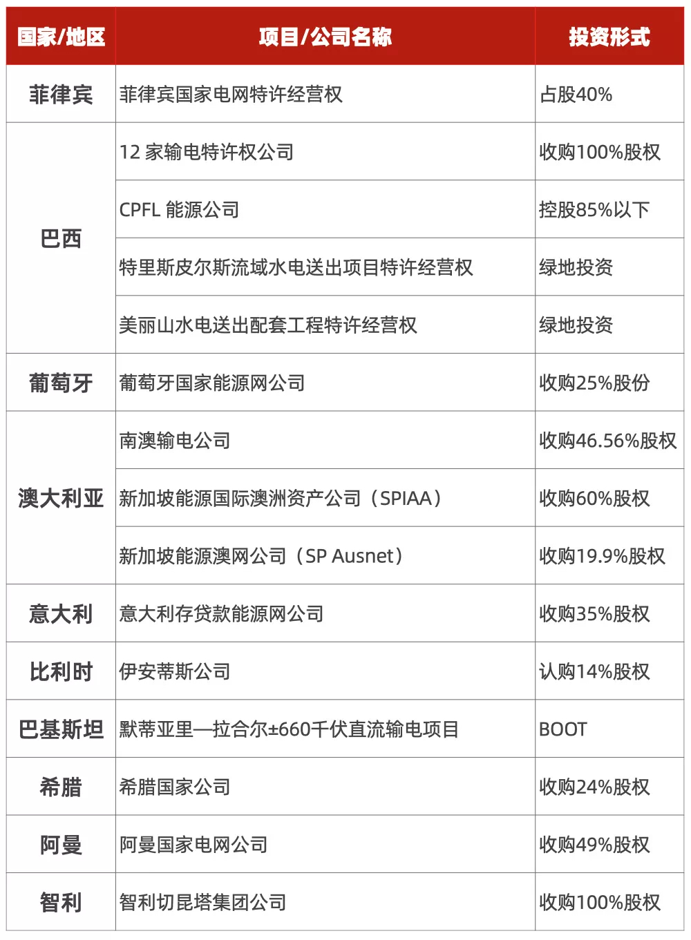 “新奥门每日开奖资讯汇总，资源部署攻略_全球版WKV282.77”