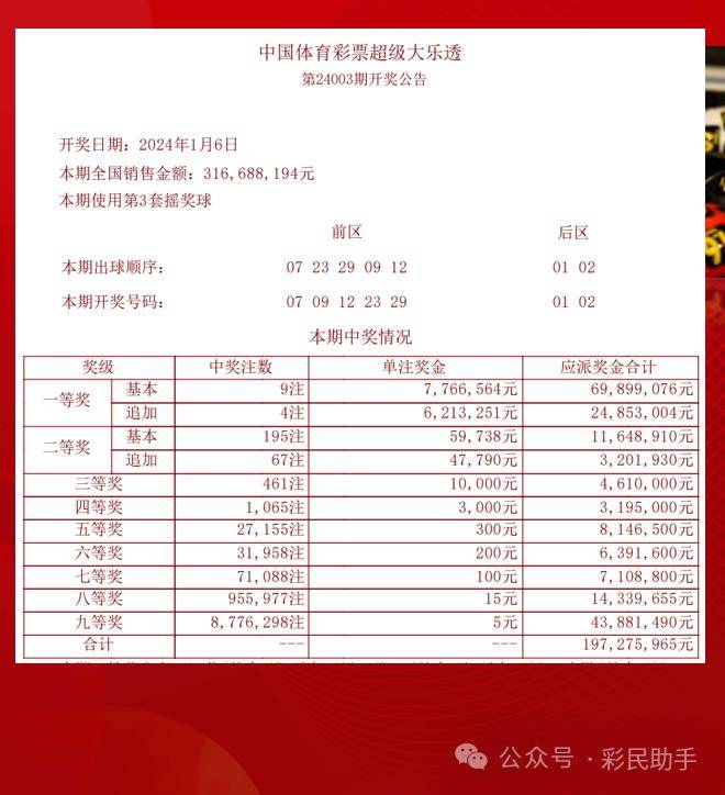 “香港全年二四六资料详尽解读，精确信息桌面版RQP228.98”