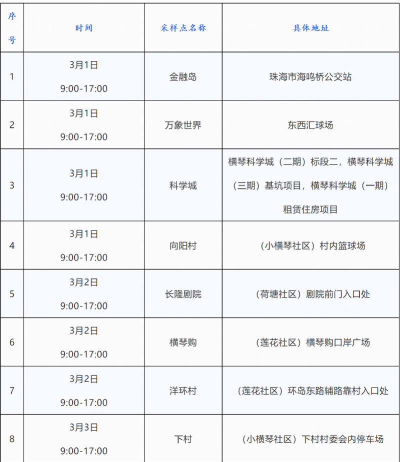 2024澳新最精确信息揭秘：详尽资料解析_IVF352.96深度剖析