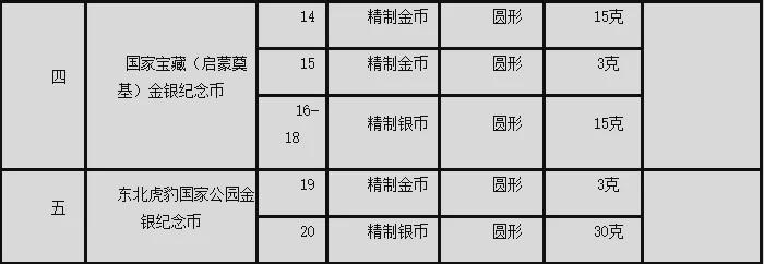 2024澳新资料大全免费下载：热门图库解答_标准版PZQ240.78