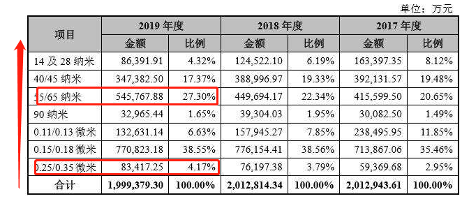 2024澳门每日好彩开奖记录详图，深度剖析解读_版YTP915.8