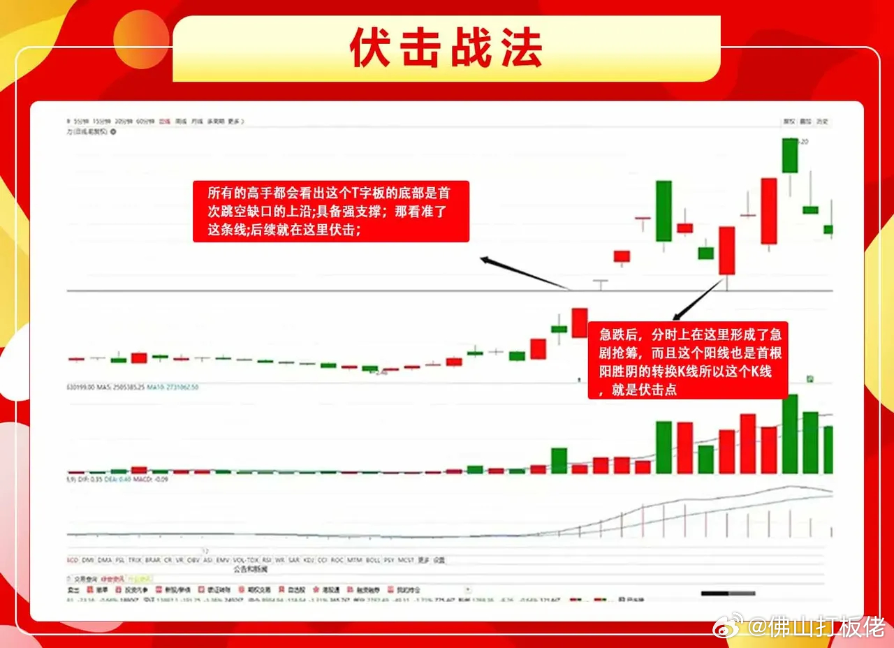 新澳门天天彩精准分析，安全策略同步评估方案MHW494.84