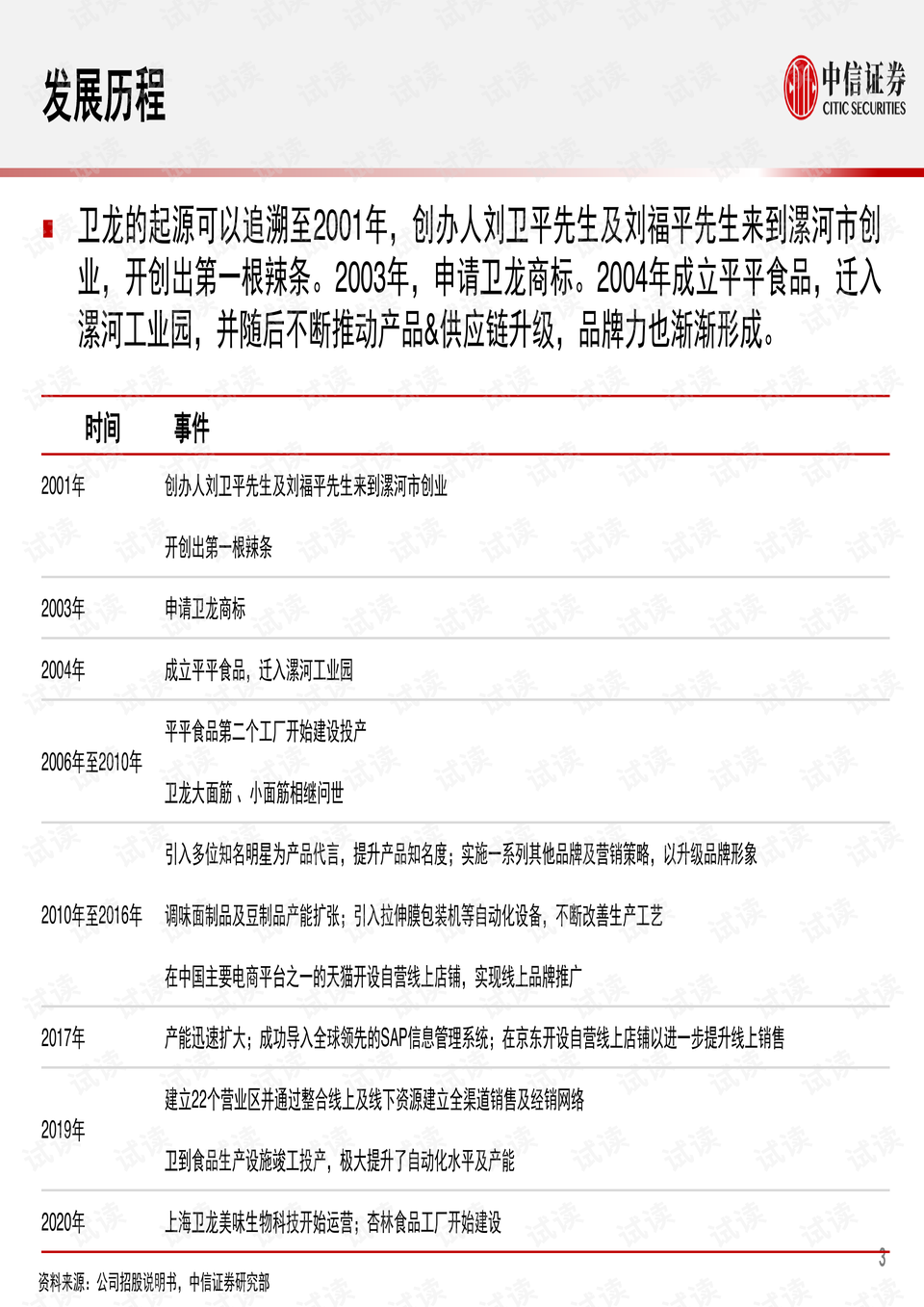 2024澳门王中王数据解析：亲和版ESU563.54概览