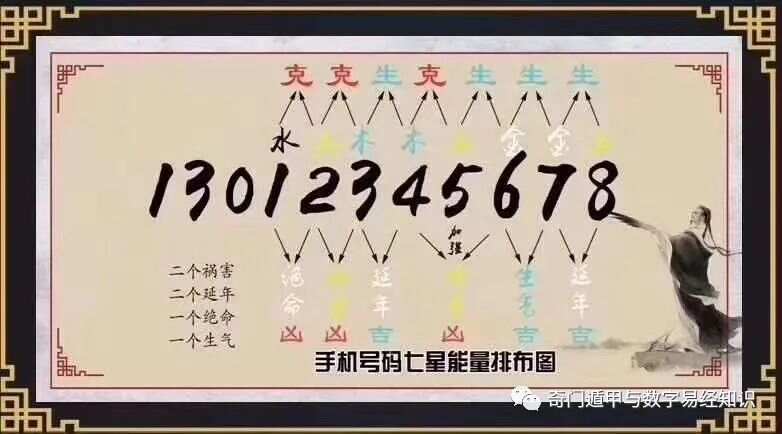 7777788888秘籍详解，怀旧版IAG646.82全方位解析