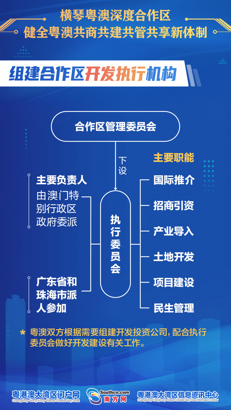 封闭式管理学校 第134页