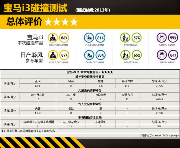 “2024新澳官方正版资料免费分享，安全评估策略更新版VAD471.82”