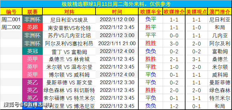 “最新澳版详尽资料宝库，实时免费更新解读—RXV574.01本地版”