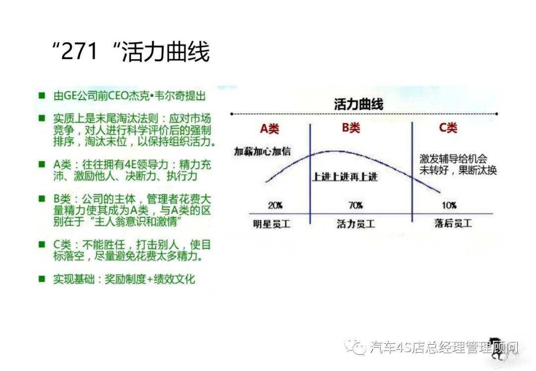 重庆旭阳教育 第146页