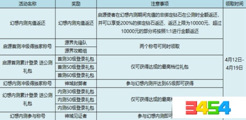 澳门新码内测详解：高阶安全策略及DRP555.69配置解读