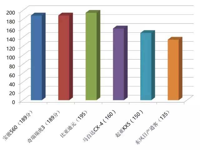 新澳独家数据揭秘：NPG801.98综合评估深度剖析