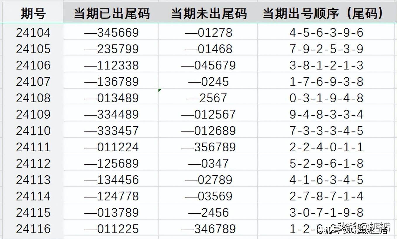 旭阳教育特训学校 第133页