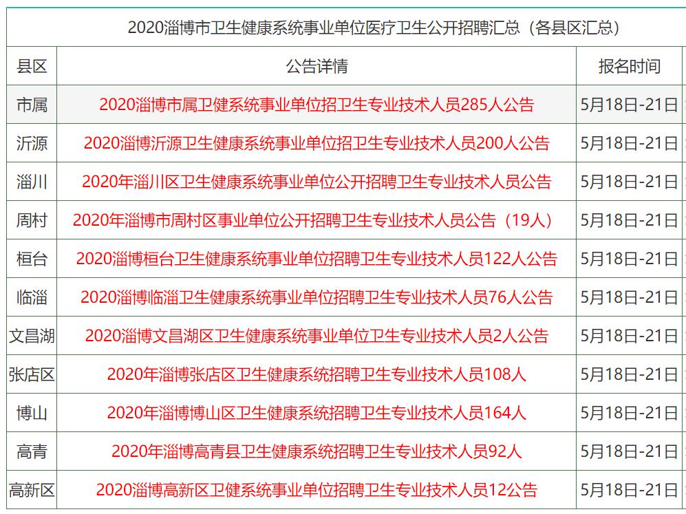 2024香港正版资料大全免费精准解读_游戏版ZGM877.25攻略