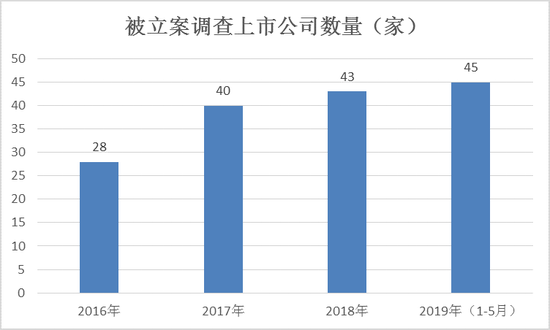 钛精矿最新价格动态及观点探讨