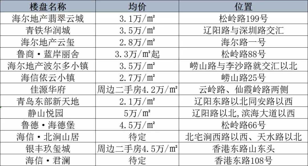 涨薪最新动态2019，学习、变革与自信的力量