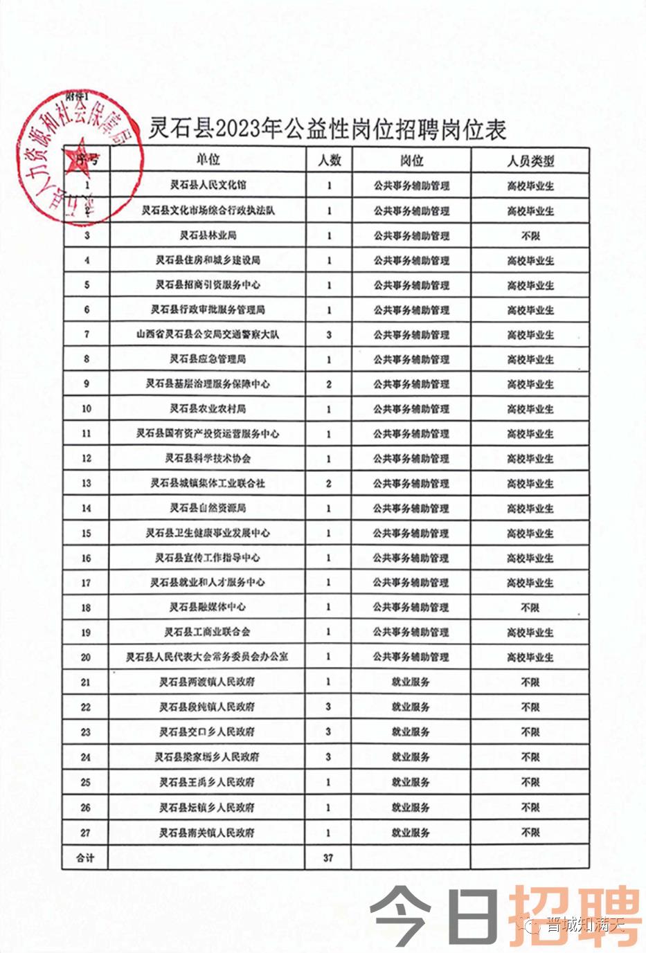 灵石招聘网最新招聘信息及步骤指南