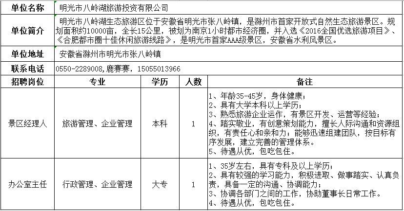 演员招聘网最新招聘信息及行业现状分析与观点论述