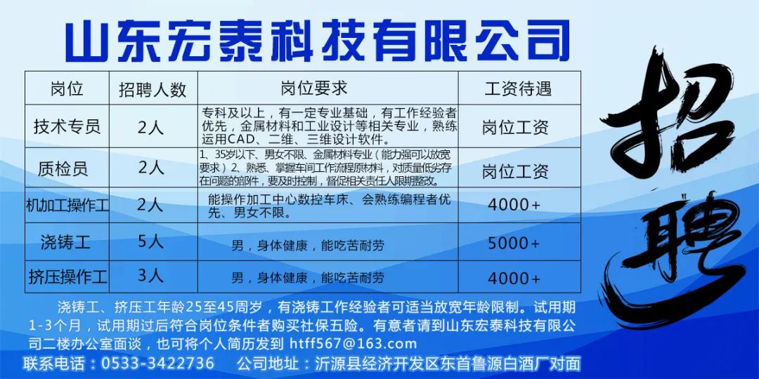 河北省最新科技智能招聘启航，引领未来招聘新纪元