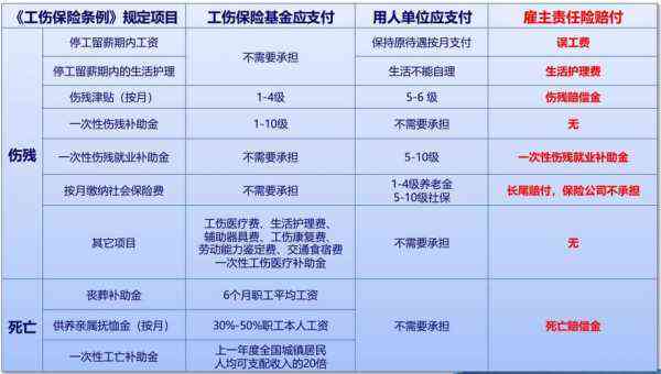 最新赔偿标准，智能赔偿科技产品介绍及其标准解析