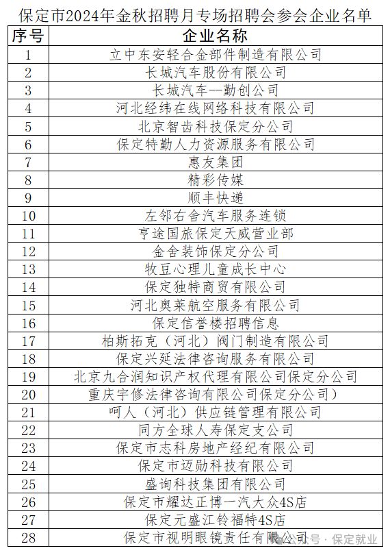 正定最新招聘信息更新速递