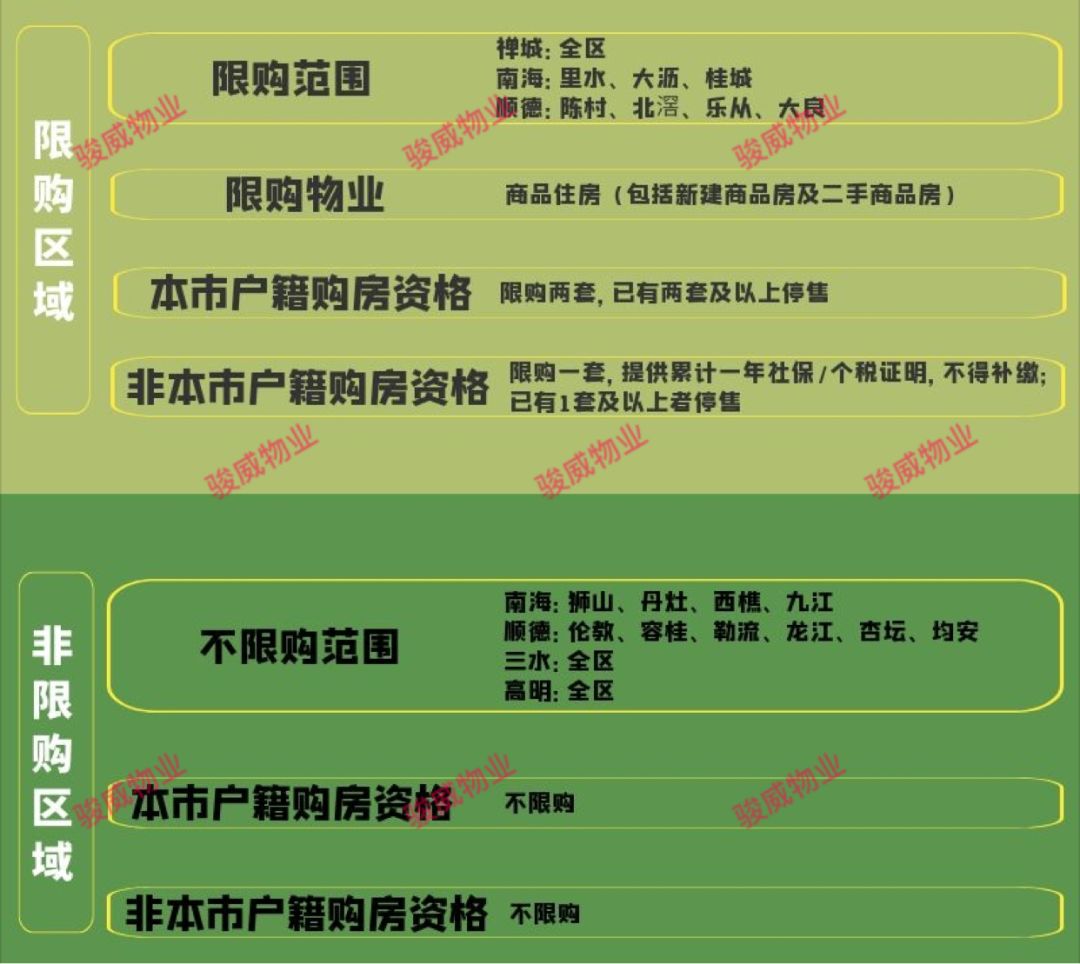 佛山疫情最新动态，背景、重要事件与地位回顾