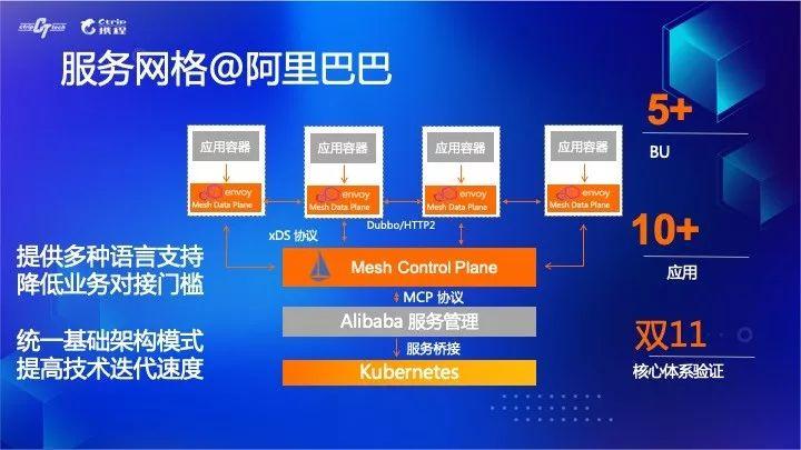 KMS最新技术，引领数字化转型的核心解析