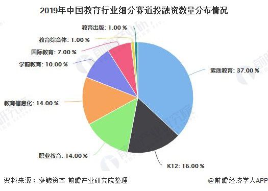 封闭式管理学校 第99页