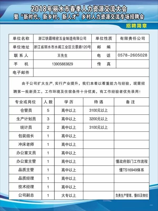 丽水最新招聘信息大揭秘与求职指南📢