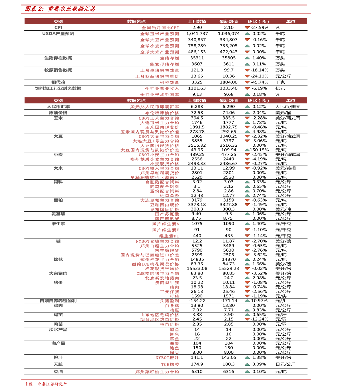 封闭式管理学校 第98页